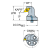 570-SDUCR-32-11X