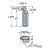 A12S-SDUCL 2-EX