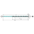 862.1-3000-480A1-GM X2BL